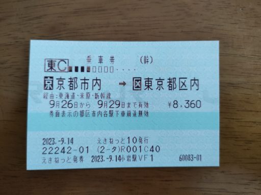 京都から東京への切符